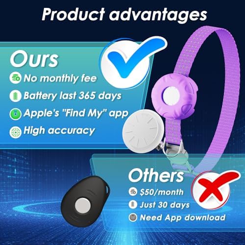 GPS Tracker for Cats, Mini Cat Tracker, No Monthly Fee Pet Tracker, Compatible with Apple Find My(iOS Only), Anti-Lost Finder Tag for Vehicles, Pets, Kids, Items, Purple