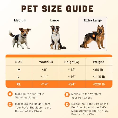 XL Dog Door for Exterior Doors, Heavy Duty Aluminum Doggy Door, Insulated Dual Flap for Extreme Weather, Lockable Doggie Door for Large & Extra Large Dogs up to 220 lbs