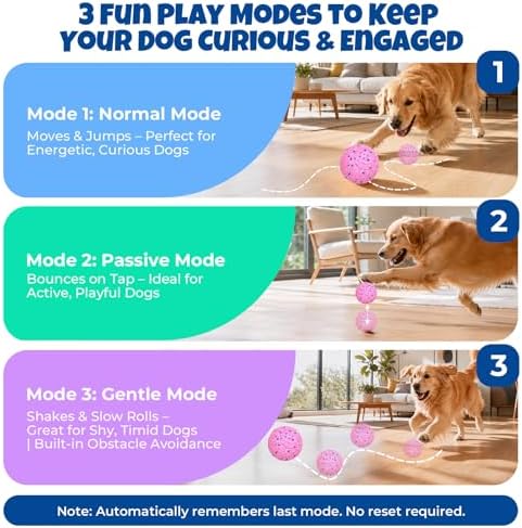 Fsitego Interactive Dog Ball Toys, Automatic Moving Bouncing, Rotating Smart Dog Toy for Small, Medium, Large to Keep Them Busy, Durable E-TPU Material & IP65 Waterproof, 5H Continuous Use(Pink)