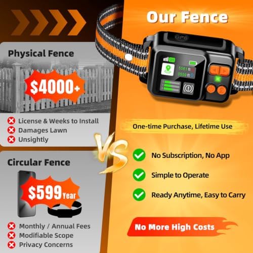 GPS Wireless Dog Fence Collar System 2 Mode Boundary IPX7 No Monthly Fee | 2026 GPS Chip Invisible Virtual Fence, Circular/Free-Form Boundary, Rechargeable Outdoor Pet Containment System for All Dogs