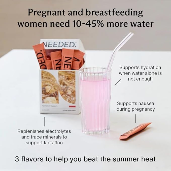 Needed. Prenatal Collagen, Choline & Hydration Support – Essential Nutrition for Pregnancy, Breastfeeding & Postpartum