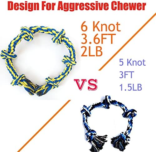 Large Dog Rope Toys for Aggressive Chewers - Pitbull Tug of War, Heavy Duty, Outdoor, Medium to Large Breed, Durable Dog Tug Toys with Handle