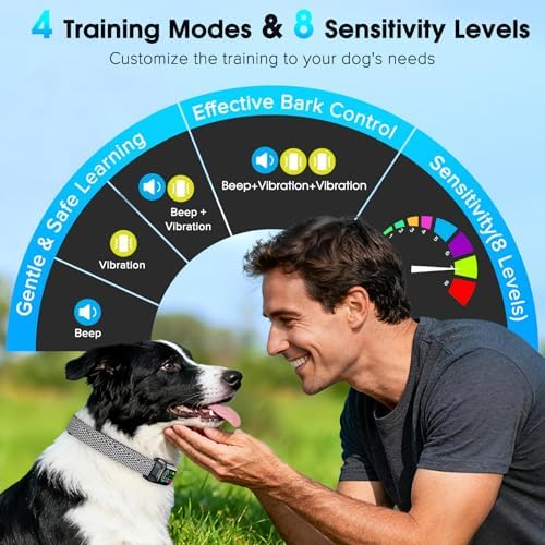 Anti Bark Collar for Medium Dogs, N0-Shock Humane Training Modes | Only Vibration Beep, 8 Levels, Rechargeable Dog Bark Collar with Smart Chip, IP67 Waterproof No-bark Collar for Large Dogs