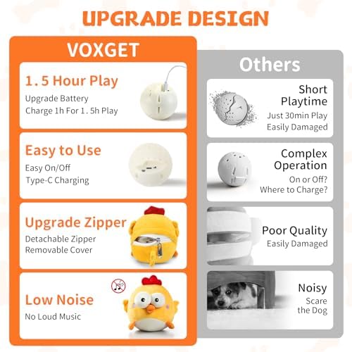 Interactive Dog Toy Ball, Upgrade Automatic 1.5H Jumping Ball with Motion Activation for Small Large Dogs, 2 in 1 Rechargeable Move Plush Toy Pets Keep Busy, No Music (Yellow Chicken)