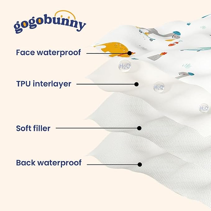 gogobunny 100% Double Sided Waterproof Dog Blanket Soft Pet Bed Cover Reversible Protect Furniture Couch Sofa Car for Puppy Cat Kids (Dark Beige/Light Beige, 68x82 Inch (Pack of 1))