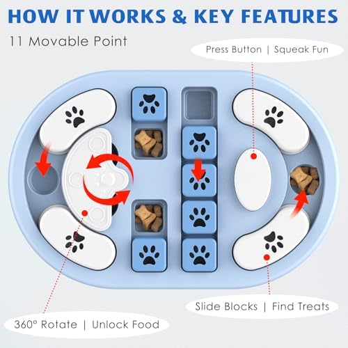 Dog Puzzle Toy, Interactive Treat Dispensing Toys, Grey | Dog Enrichment Toys, IQ Training & Mental Stimulation, Non-Slip Slow Feeder, For Puppies Small Medium Large Dogs Cats