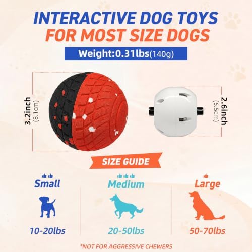 HETOO Interactive Dog Toys, Smart Balls with Remote Control, 3.2 Inch