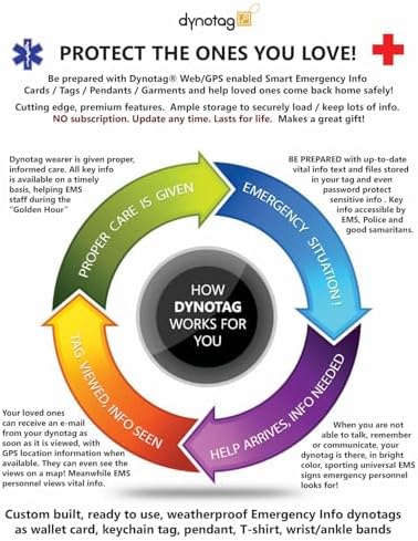 Dynotag® Web Enabled Super Pet ID Smart Tag with DynoIQ™ & Lifetime Recovery Service. Play Series: Round (Talk to The Paw)