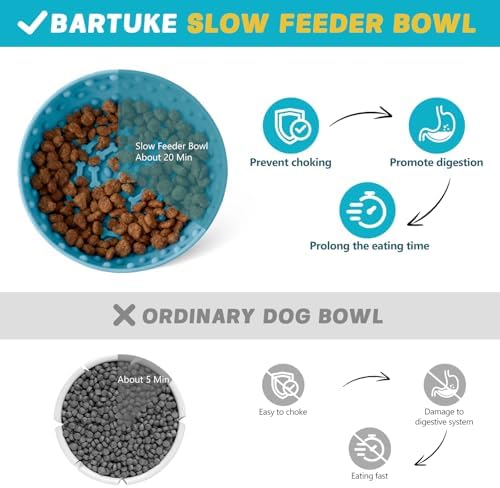 Dog Lick Bowl, Silicone Slow Feeder Dog Bowl with Strong Suction, Cyan
