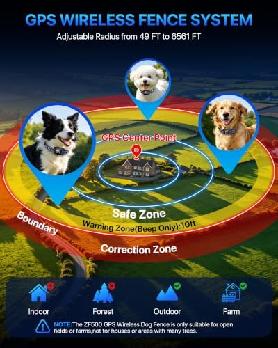 GPS Wireless Dog Fence System,Electric Fence for Dogs,2 Boundaries Modes