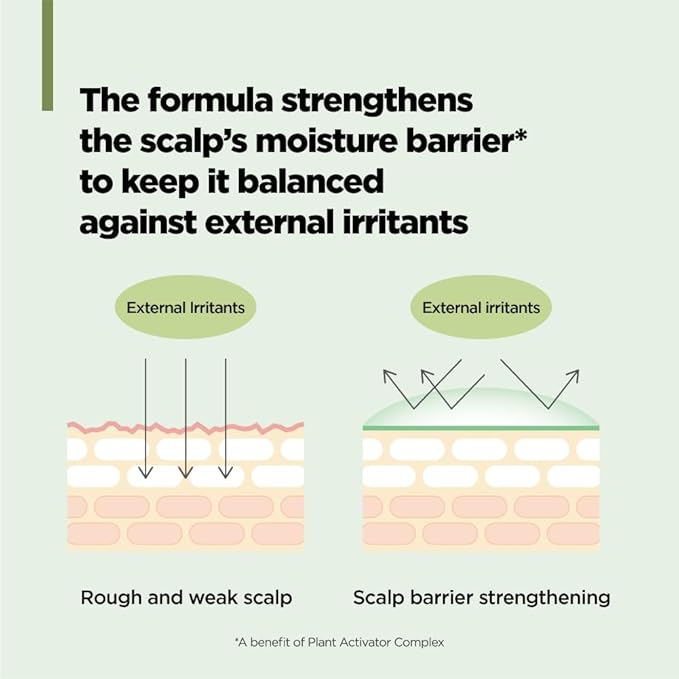 AMOS PROFESSIONAL Botanic Calm Scalp Serum l Vegan Scalp & Hair Strengthening Treatment with Rosemary and Biotin for All Hair Types, 2.7 fl. oz.
