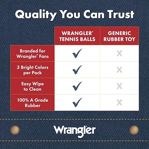 Wrangler Tennis Balls for Dogs, Interactive Fetch Toy (3-Pack)