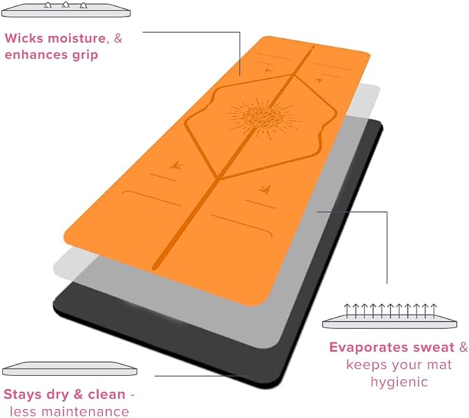 Liforme Travel Yoga mat – Patented Alignment System, Warrior-Like Grip, Non-Slip, Eco-Friendly, Ultra-Lightweight and Sweat Resistant, Made with Natural Rubber