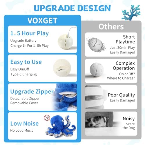 Interactive Dog Octopus Toy, Upgrade Automatic 1.5H Jumping Ball with Motion Activation for Small Large Dogs, 2 in 1 Rechargeable Move & Tug Plush Toy Pets Keep Busy, No Music (Blue Crinkle)