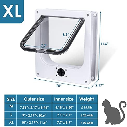 Upgraded Version - Cat Doors Flap (for Cat up to 29.5lb), Magnetic Pet Door with 4 Way Locking for Interior Exterior Doors, Weatherproof Gate, Easy Installation