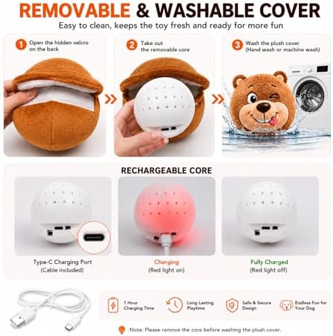 Interactive Dog Toy, Sound Activated Bouncing Bear with Music