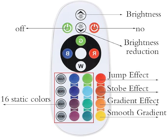 White Vase for Flowers - Small Unique Vase with Lighting 16 Colors for Centerpieces, Modern Vases for Home Decor, Living Room, Dining Table, Office Decor, Bedroom (USB Plug in Corded)