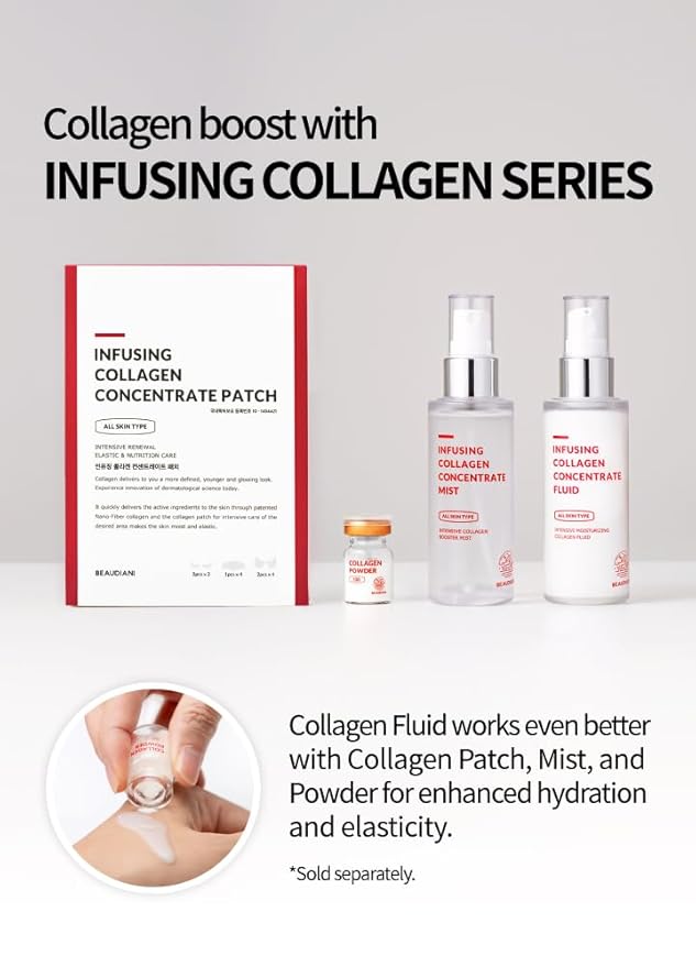 BEAUDIANI Infusing collagen concentrate fluid (1.69 fl. oz), firming lotion, collagen intensive care, anti-wrinkle, daily skincare, skin tightening, face moisturizer, nourishing, hydrating