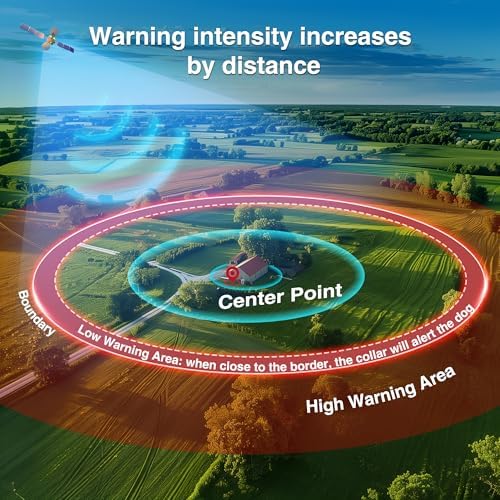 PATPET GPS Wireless Dog Fence System- Electric Fence for Dogs with 3 Warning Modes Waterproof | Outdoor Use Only | GPS Positioning | Safe Zone Radius up to 9999 ft 2 Collars