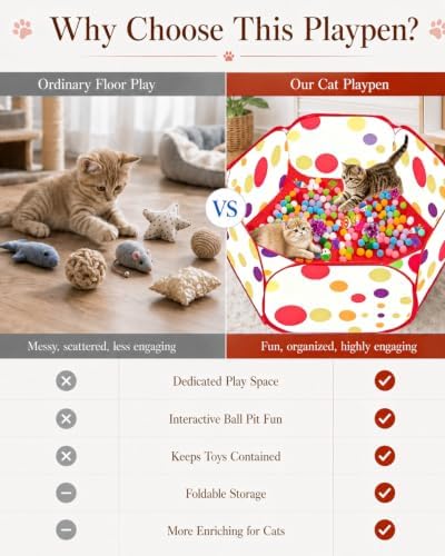 Cat Ball Pit with 227 Pcs Interactive Cat Toys, Enrichment Toys for Bored Indoor Cats Self Play, Include Pom Pom Balls Jingle and Crinkle Balls, Springs and Mice Toy for Kitten Fun and Exercise