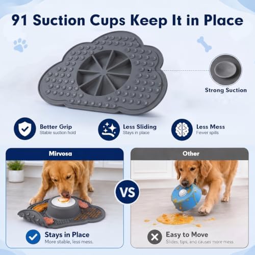 Anti-Slip Slow Feeder Dog Bowl and Lick Mat with Rolling Ball