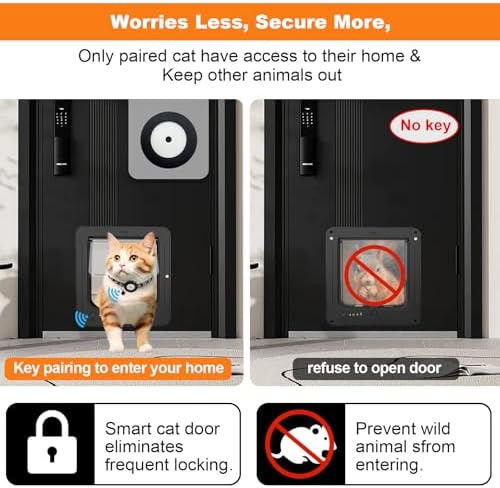 Smart Cat Door for Interior & Exterior, Cat Pet Door with 3 Collar Sensor Keys & 1 Remote Control & 4 Way Locking Cat Flap with RFID Collar Activated Opening SmartPetDoor