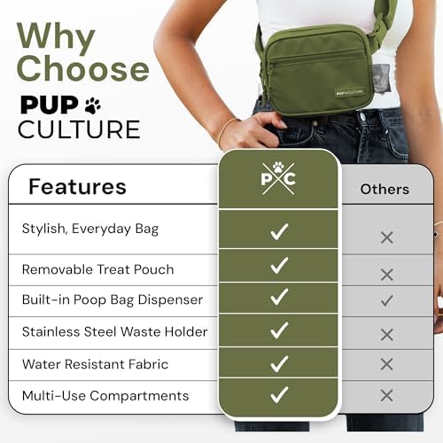 Pup Culture Dog Treat Pouch with Poop Bag Dispenser and Removable Treat Pouch | Cross Body Dog Walking Bag | The Perfect Puppy Training Tool and Even Better Gift