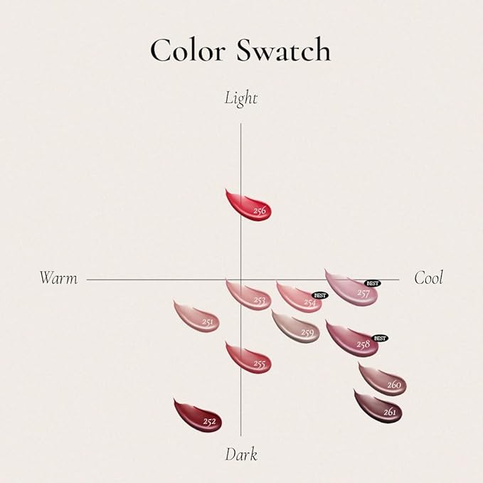 DINTO Blur-Glowy MINI Lip Tint (259 Deus) - Glossy Finish, Hydrating, Long Lasting, Lightweight Texture, Non-Sticky, Vegan & Cruelty-Free, Korean makeup (11 colors)