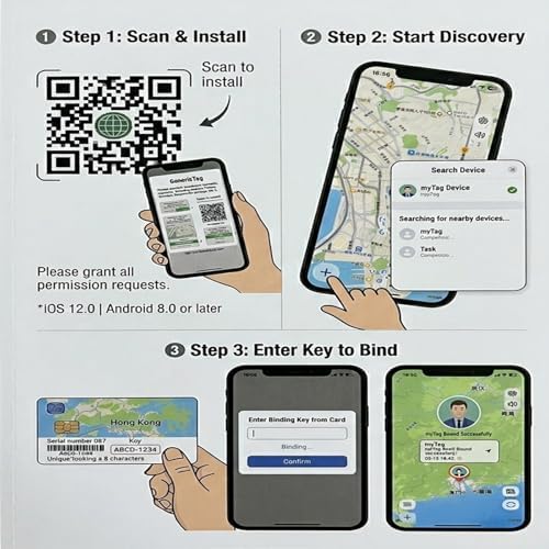 Dog Tracker, Cat Tracker Collar, Smart Pet Tracker for Collar,No Monthly Fee GPS Pet Locator, Waterproof Dog Collar Tracker for iOS Android