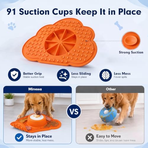 Anti-Slip Slow Feeder Dog Bowl and Lick Mat with Rolling Ball
