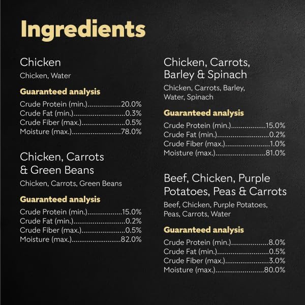 Cesar Simply Crafted Wet Dog Food Toppers, Chicken & Beef, 1.3 oz, 40 Count | Real meat & fresh vegetables, 5 key ingredients or less, no artificials, mix with dry food or serve alone, single-serve tubs