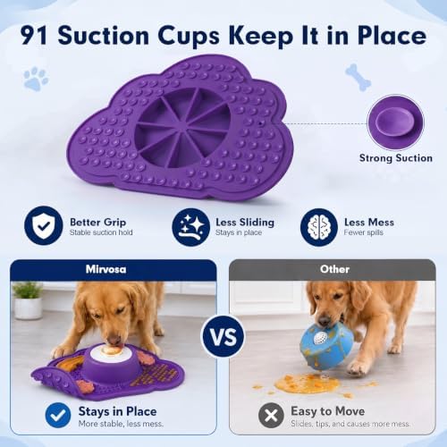 Anti-Slip Slow Feeder Dog Bowl and Lick Mat with Rolling Ball