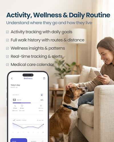 GEGOPet – Real-Time GPS Pet Tracker for Dogs & Cats, Unlimited Range, Safe Zones, Escape Alerts, Location History, Activity & Wellness Insights. Active Subscription Required