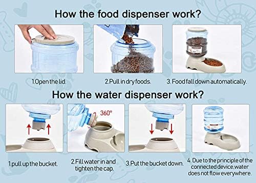Automatic Cat & Dog Feeder and Water Dispenser Set with Scoop | 1 Gallon Gravity Food Feeder and Waterer Set for Small Medium Puppy and Kitten Pack of 2