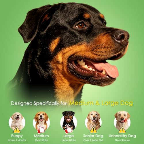 Fuufome Dog Toys for Aggressive Chewers: Dog Chew Toys for Medium Large Dog