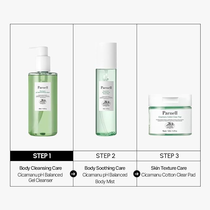 Parnell Cicamanu pH Balanced Body Wash 13.5 Fl Oz | Salicylic Acid LHA Cica HA Ceramide | Mild Soothing Cleanser for Back Acne Bacne & Sensitive Troubled Skin