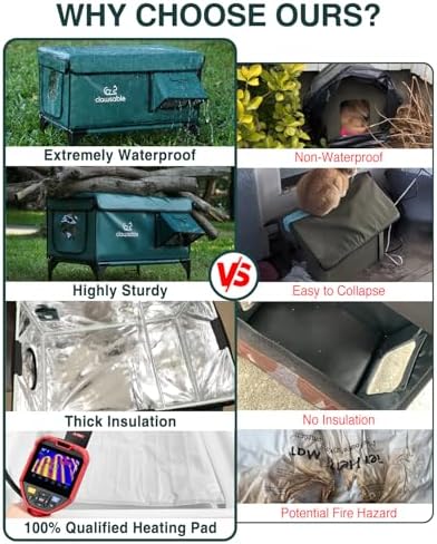 Indestructible Heated Cat House with Pet Camera for Outside Winter, 100% Waterproof, Escape Door, Insulated Outdoor Cat Shelter with Heater for Feral Barn Cat Kitty (Forest Green, 26"x16"x18")