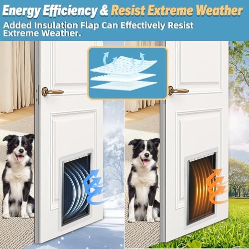 3-Flap Extra Large Dog Door Replacement Flap with Screws | Compatible with PetSafe Freedom PAC11-11040, Extreme Weather, Durable Flexible Replacement Flap, Fits 13 1/8" x 24 7/8" Doors