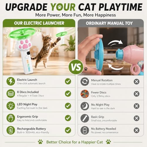 Cat Fetch Toy, Electric Cat Disc Launcher Toy with 8 Flying Spinners, Interactive Cat Toy for Indoor Cats and Bored Kittens, Bendable Discs, Rechargeable Paw Design（White）