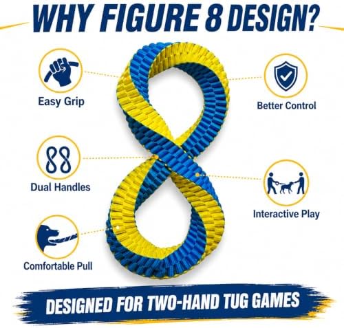 Dog Tug Toy, Interactive Rope Toy for Fetch & Tug, Figure 8 Design，Large