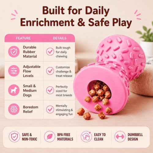 Treat Dispensing Dog Toy, Puzzle Toy for Small & Medium Dogs, Slow Feeder