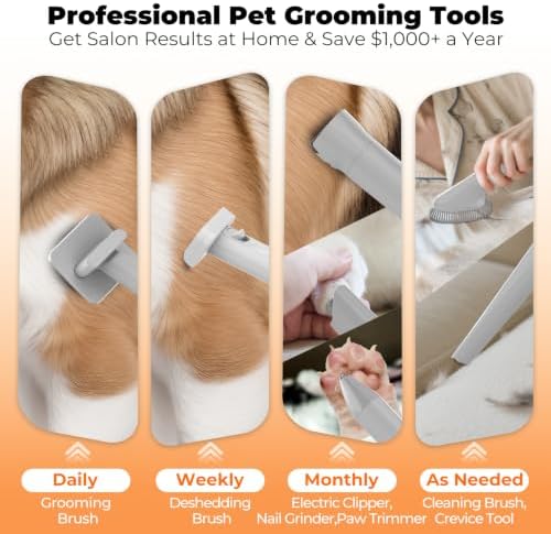 Dog Grooming Vacuum Kit, Pet Hair Vacuum for Shedding & Trimming | 12000Pa 8-in-1 Grooming Kit with Clipper, Deshedding Brush, Paw Trimmer and Nail Grinder, 2L Dust Cup, Low Noise, PG100 PLUS