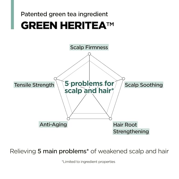 AMOS PROFESSIONAL The Green Tea Moisturizing Pack, Hair & Scalp Treatment for Thinning Hair, Korean Hair Mask, Strengthening Hair, All Hair Types, 8.4 fl. oz.
