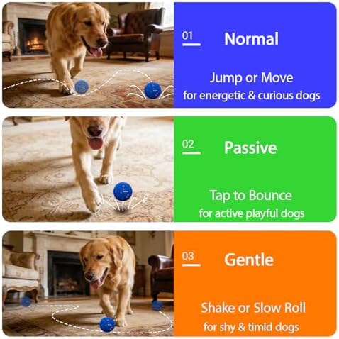 Interactive Pet Toy Ball - Bouncy, Flexible & Durable, Self-Rolling for Indoor Play, IPX7 Waterproof, Active Rolling Ball for Medium Dogs (Blue)