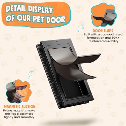 Large Dog Door for Door, Pets Up to 100lb | Durable Plastic Frame, 2 Magnetic Flaps, Closing Panel, Block Wind & Snow, Easy Install for Interior & Exterior Doors
