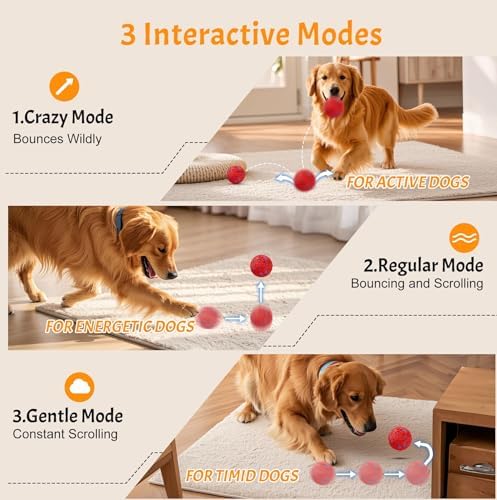 Interactive Dog Ball Toy, Automatic Moving & Rolling Dog Toy Motion Activated Smart Dog Toy Ball for M/L Dogs, USB Rechargeable, E-TPU Pet Toy for Indoor & Outdoor Dogs