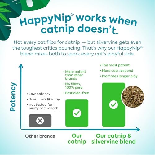 Instincts by SmartyKat HappyNip Tricky Twister Bendable Snake Plush Cat Toy, Contains Catnip & Silvervine - Blue, One Size