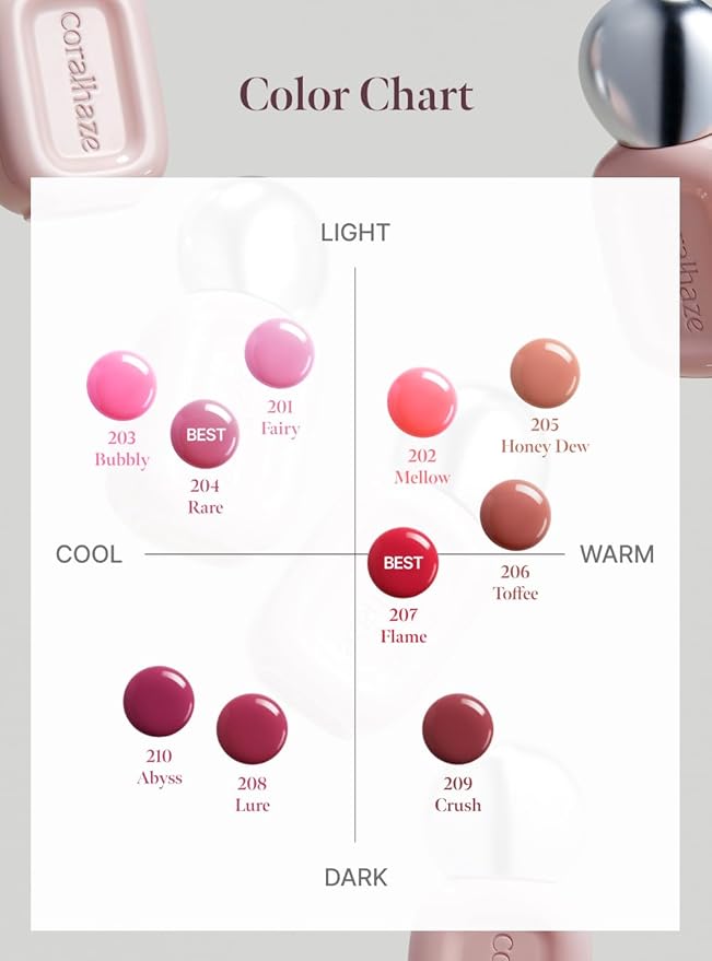 Dew Drop Tint #208 Lure 4.5g, Glossy, Lightweight Lip Stain, Glass-Like, High Shine, Moisturizing Lip Oil, Long Lasting Color, Hydrating Gloss, Dewy Finish, Korean Beauty Makeup