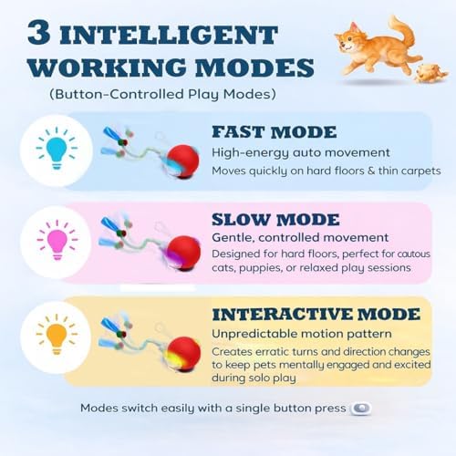 Interactive Cat Toys for Indoor Cats – Motion Activated Automatic Cat Ball with SpeedyTail, 3 Play Modes, Rechargeable LED Rolling Ball, Kitten Toys for Bored Indoor Cats, Smart Cat Enrichment Toy
