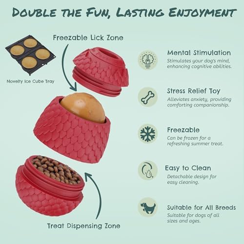 Treat Dispensing Dog Cognitive Toy to Keep Them Busy, Freezable Fillable Rubber Enrichment Lick Toy for Small and Medium Dogs 10-60 lbs, Long-Lasting Interactive Puzzle Dog Toy (Red)